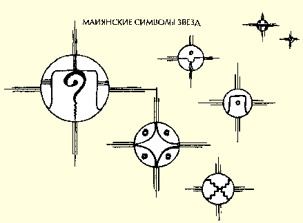 Майянски символы звёзд